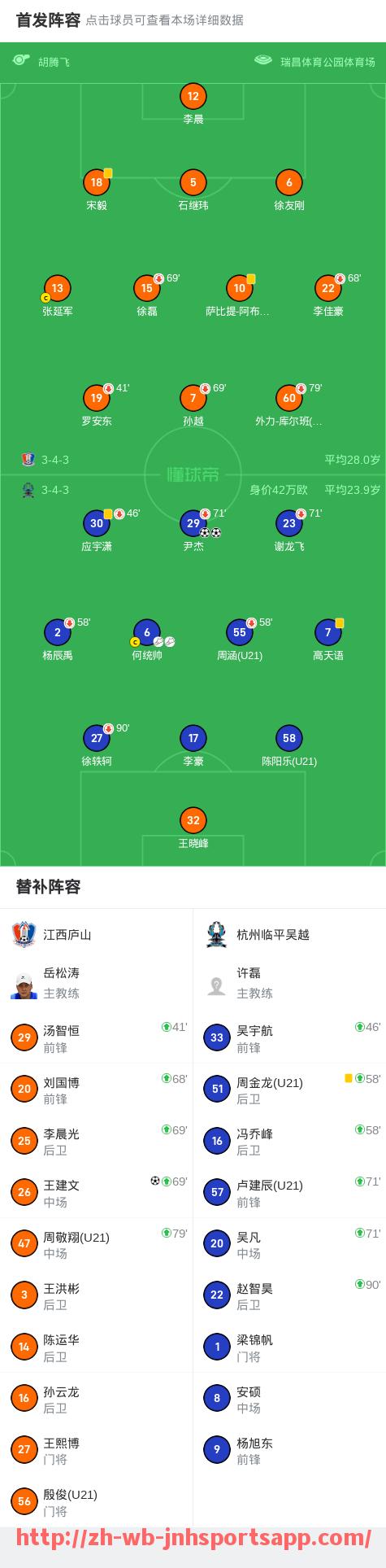 金年会app-西甲联赛积分榜2016年回顾 比较强弱变化